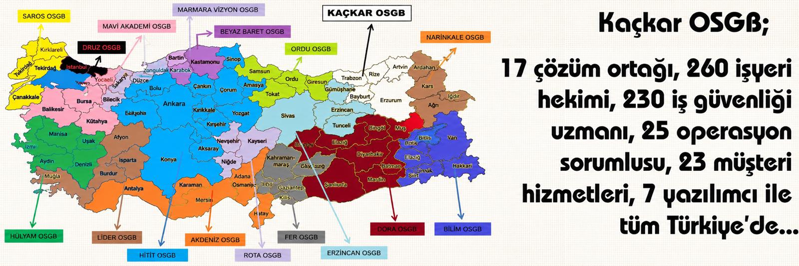 İş Ortaklarımız