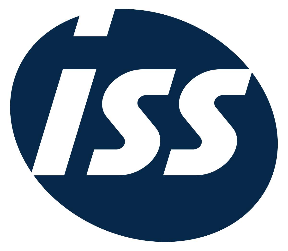 İSS Hopa Gümrük